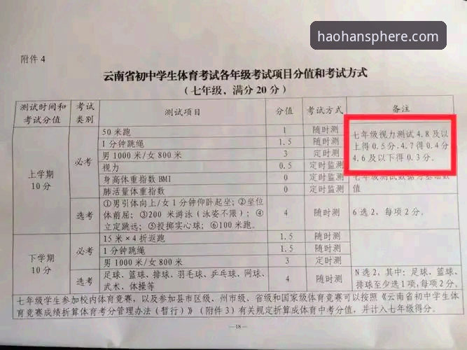 4个专业体育服务下载不了怎么办的实用解决方案