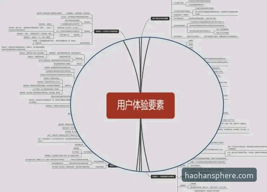 浩瀚体育平台v3.5.0深度解析：用户常见问题与创新体验全指南